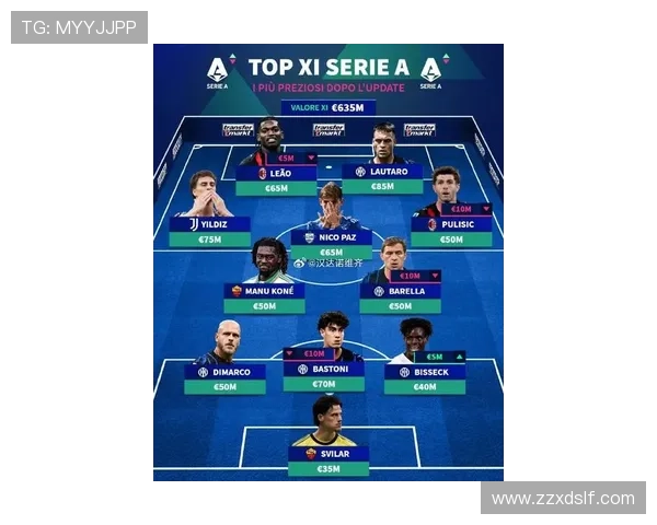 德转欧协联四强最贵阵容：水晶宫双星领衔